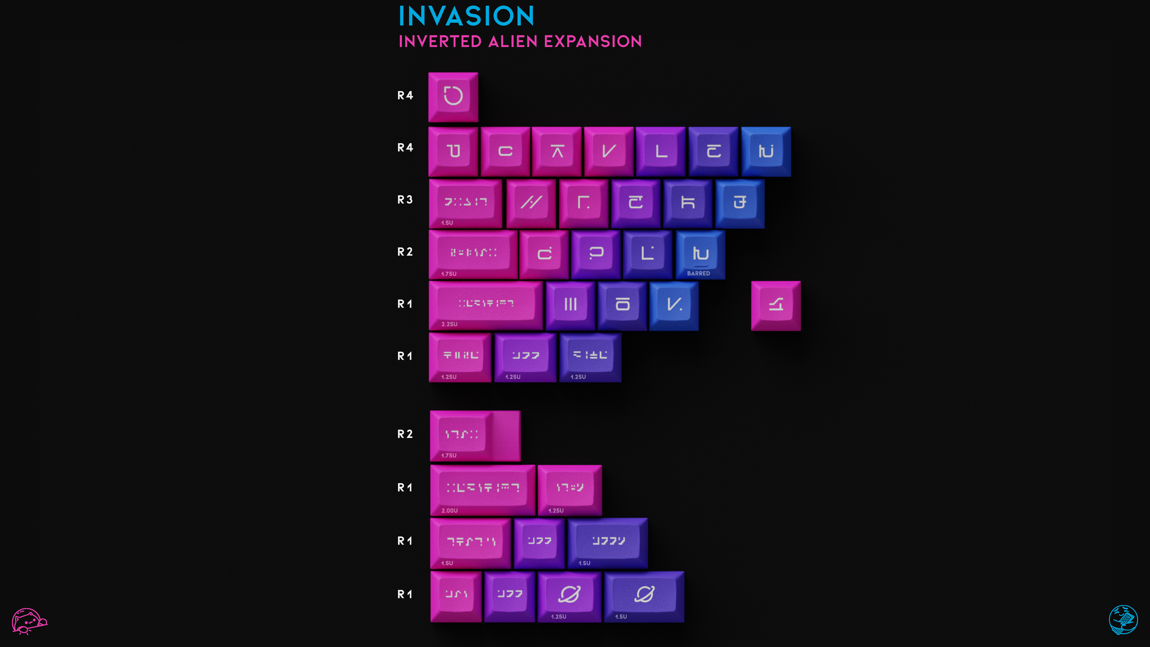 INVASION - Alphas Addon Inverted Alien